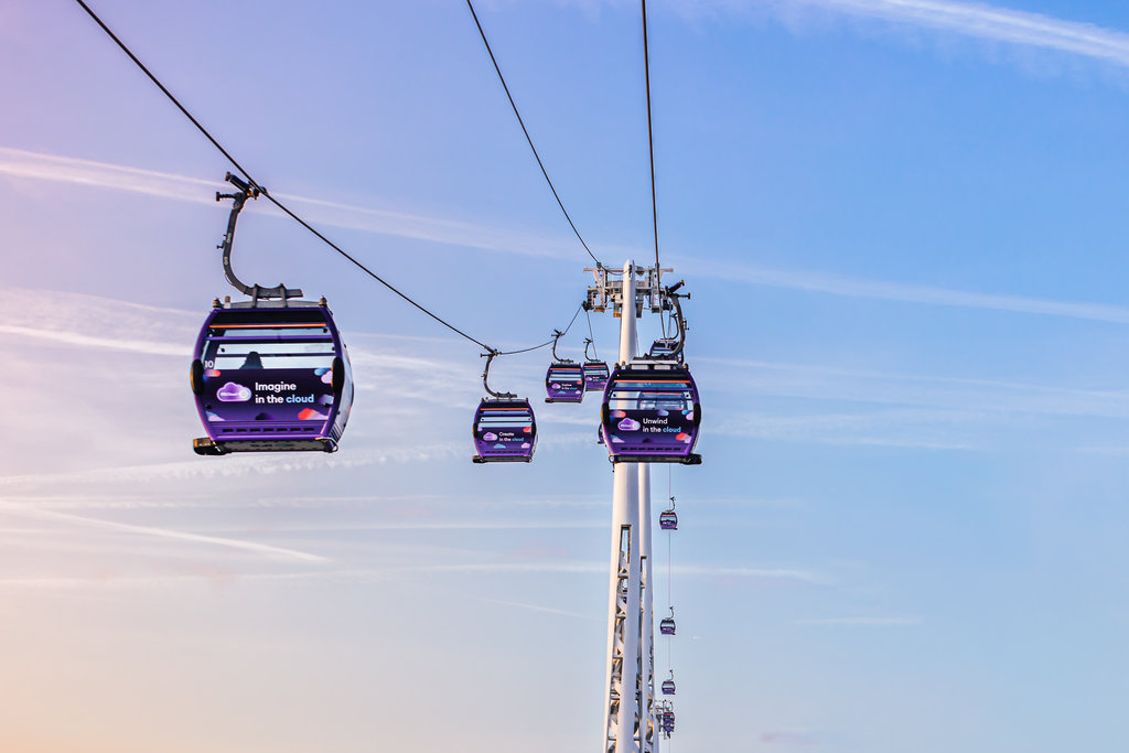 London Cable Car Tickets